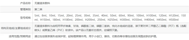 新葡萄8883官网AMG(中国)股份有限公司